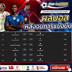 บอลผลบอล888